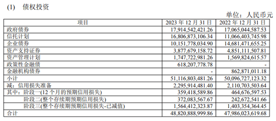 出席一场董事会到手1.5万！这家城商行高管人均年薪近250万，业务招待费超7000万  第3张