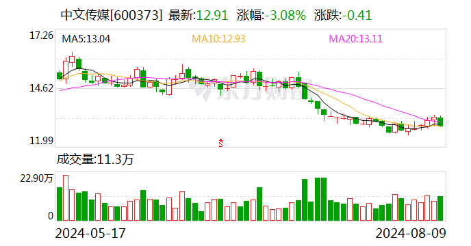 中文传媒发行股份购买资产事项获上交所并购重组委审议通过  第1张