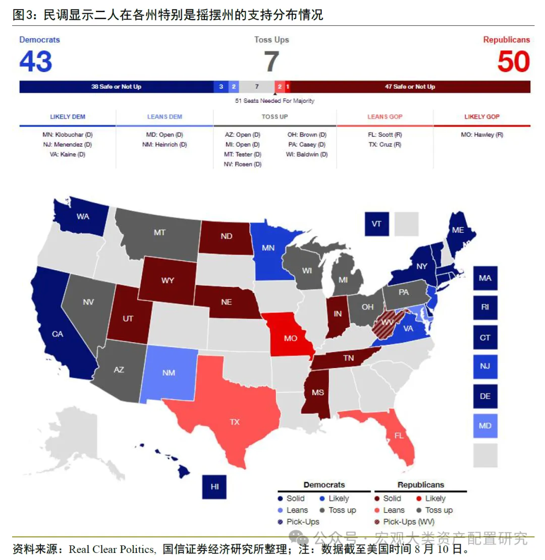 ESG视角看美国大选中法案埋了哪些“雷”