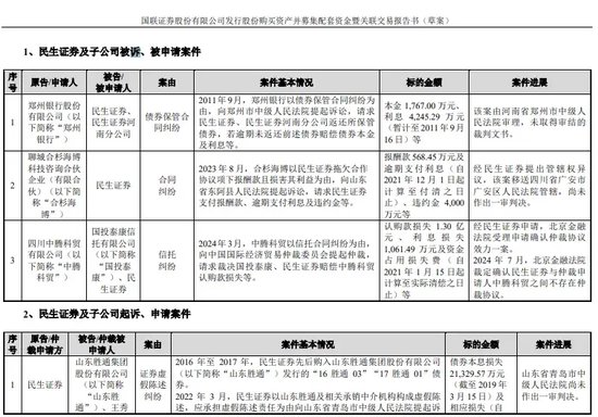 华龙证券向金运激光实控人追债，质押违约，红塔证券冻结2082万股“恒润股份”  第3张