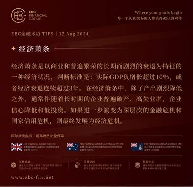 EBC GROUP平台外汇行情播报|本地就业下滑 加元大涨后观望  第3张