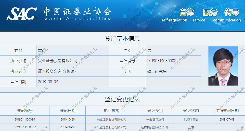 东方财富证券研究所迎新所长 兴业证券研究所副所长孟杰履新  第2张