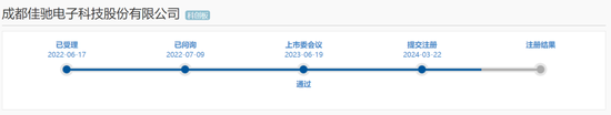 佳驰科技IPO：不耗着了，更换保荐机构为中信证券恢复审核