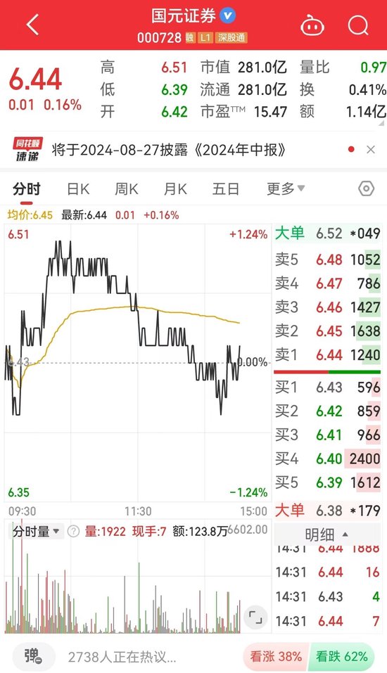 国元证券从业超20年投行负责人被查！公司回应