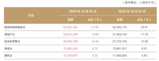 华兴银行信披波澜，周泽荣难解“会议补贴”疑云  第1张