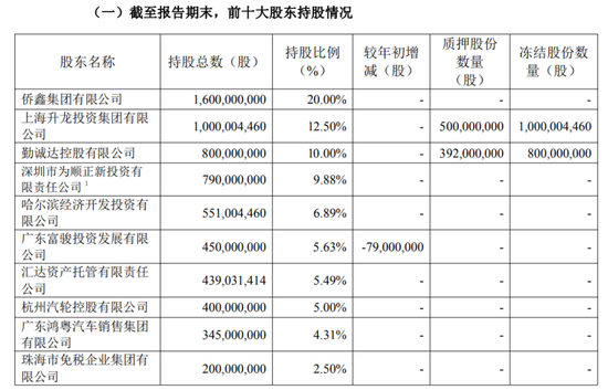 华兴银行信披波澜，周泽荣难解“会议补贴”疑云  第2张