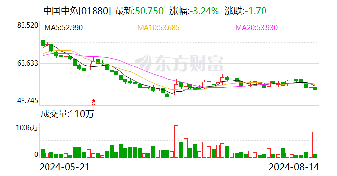 险企年内共11次举牌上市公司 次数创近四年新高  第1张