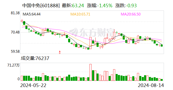 险企年内共11次举牌上市公司 次数创近四年新高  第2张