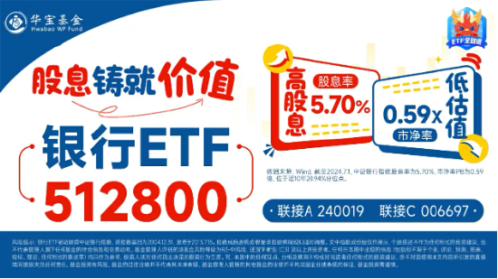 银行中报业绩稳健，弱势下避险属性凸显，银行ETF（512800）涨近1%，单日狂揽近2亿元！