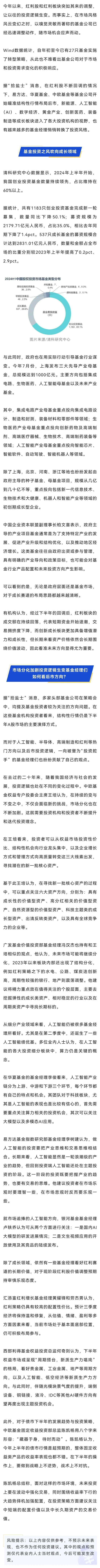 看好A股！下半年行情或这样