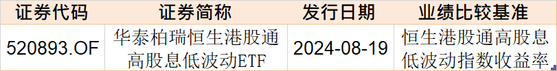 你恐慌我贪婪！缩量行情暴露主力动向 这个题材的ETF正持续被大资金抄底