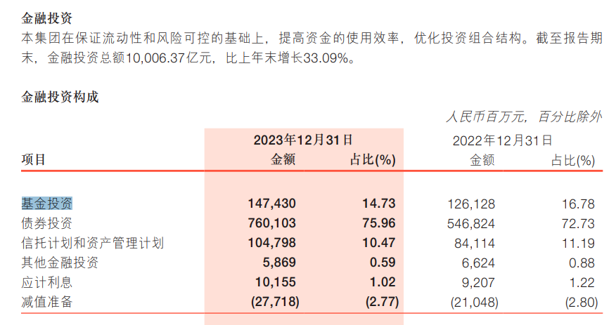 浙商银行出大事了！现任行长张荣森被带走！