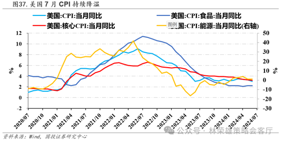 国投策略：缩量极致 眼下何去何从？  第62张