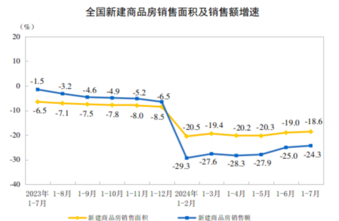 楼市低迷至此，贝壳为什么还能疯狂赚钱？  第4张