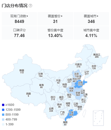 沪上阿姨招股书失效：2024年拓店速度或下降，开小号“茶瀑布”拟攻入蜜雪腹地，供应链能力可否跟上？  第3张