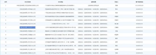 47万被执行，中航证券“跨省”涉诉