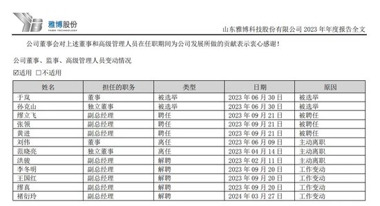 官方八卦，开源证券分公司老总，两项违规  第1张