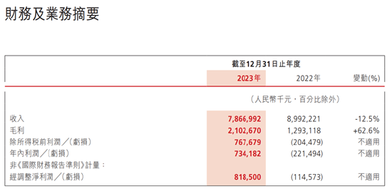 网易云音乐遭遇重大服务中断，服务无法正常使用！宕机背后：与机房搬迁无关，全是裁员惹的祸？  第3张