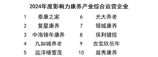 榜样领航 “影响力指数 • 2024博鳌风尚表现”盛大发布！