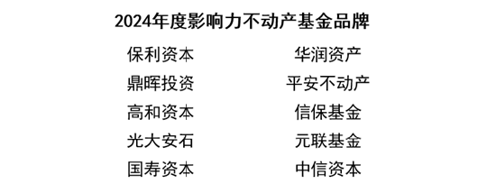 榜样领航 “影响力指数 • 2024博鳌风尚表现”盛大发布！