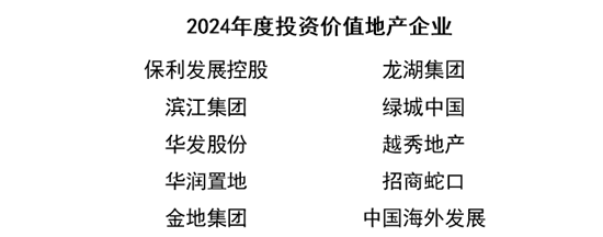 榜样领航 “影响力指数 • 2024博鳌风尚表现”盛大发布！  第18张