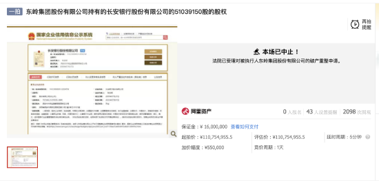 长安银行1.47亿股股权拍卖中止 阿里拍卖客服回应：是否再拍需看法院裁定结果
