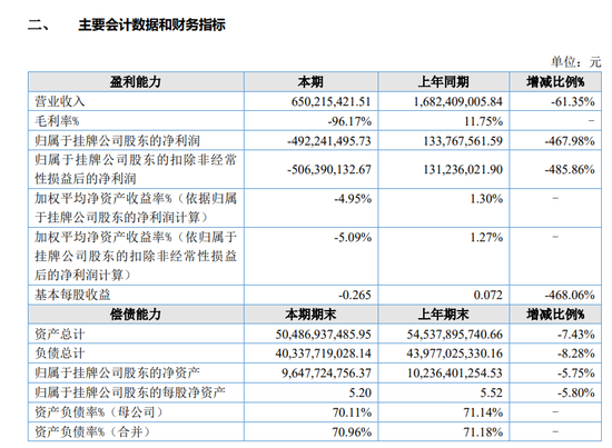 又见高管“讨薪”！东海证券新任总裁“水土不服”？  第11张