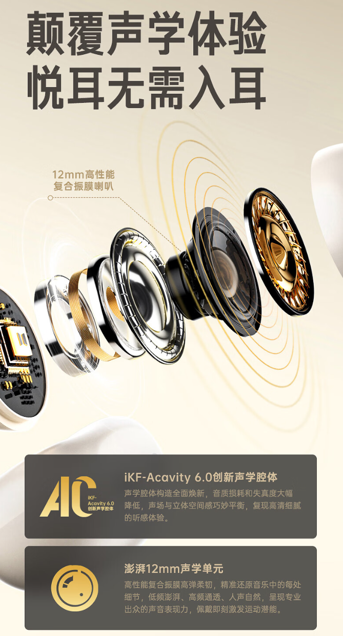 iKF Air Clip 开放式耳机开启预售：IPX5 防水、60 小时综合续航，首发 169 元  第2张