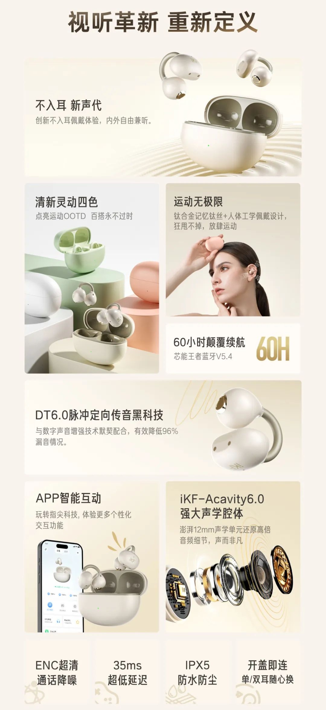 iKF Air Clip 开放式耳机开启预售：IPX5 防水、60 小时综合续航，首发 169 元  第8张