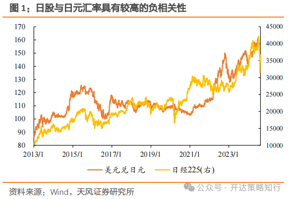 海外资金何时回流港股市场？机构称需关注以下几个因素