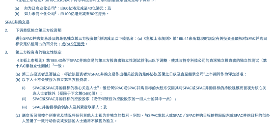 港交所重磅修订，9月1日生效！  第1张