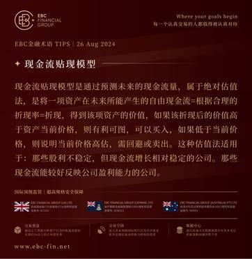 EBC GROUP平台外汇行情播报|鲍威尔放鸽 黄金高位整理  第3张