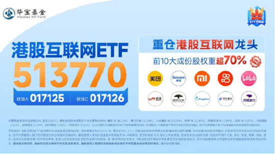 东方甄选领涨超8%，哔哩哔哩涨逾6%，港股互联网ETF（513770）涨逾1%，机构：继续看好互联网巨头的投资机遇  第3张