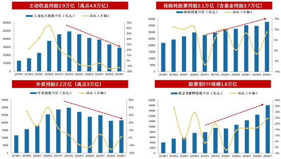 国有大行再创新高：“极致的低波”或许是一个合理的解释  第4张