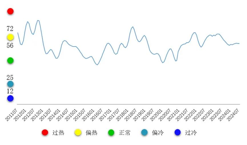 铜产业运行态势分析  第3张