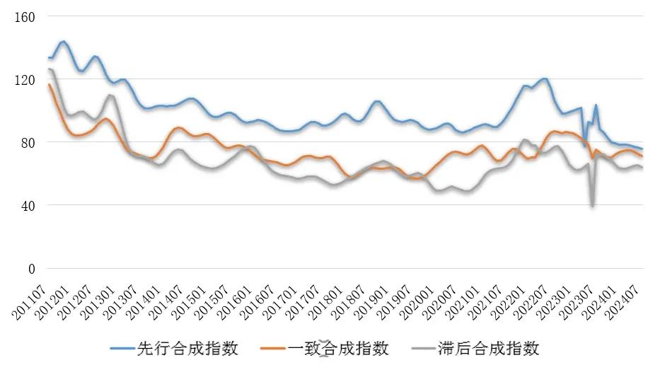 铜产业运行态势分析  第5张