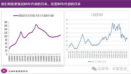 李蓓：从历史比较看当前的中国  第1张