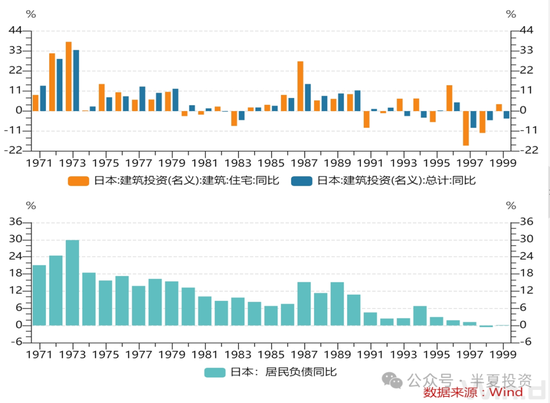 李蓓：从历史比较看当前的中国  第2张