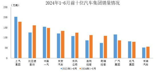 千亿上汽突发！扣非净利润，暴跌超80%