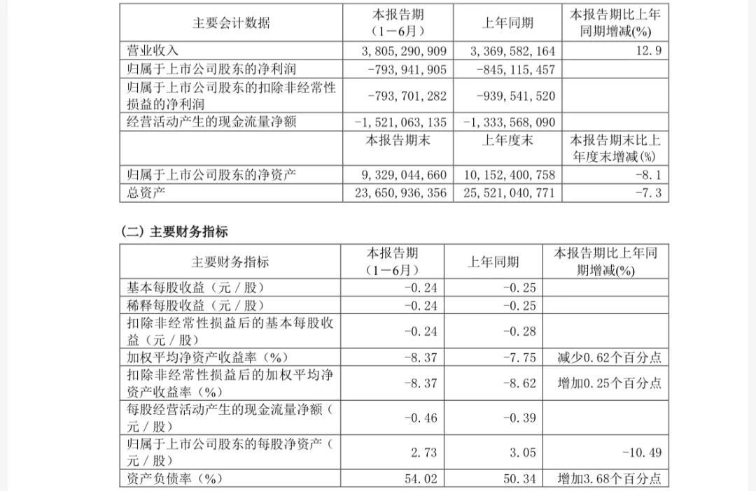 ERP双雄，仍困于“云”中？  第2张