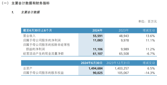 新华保险绩后大涨超9% 机构称行业基本面正在逐步改善  第2张