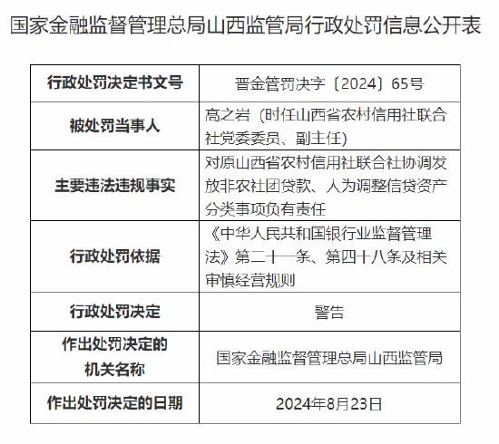 山西省农村信用社联合社副主任高之岩被警告：因协调发放非农社团贷款、人为调整信贷资产分类事项