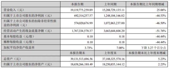 领益智造领跑果链  第2张