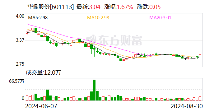 劣酒抵账：一起实名举报惊动两家上市公司