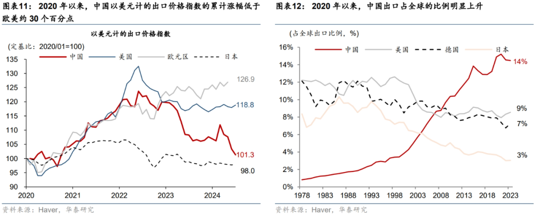 人民币走强，港股亮眼，这才刚刚开始？  第7张