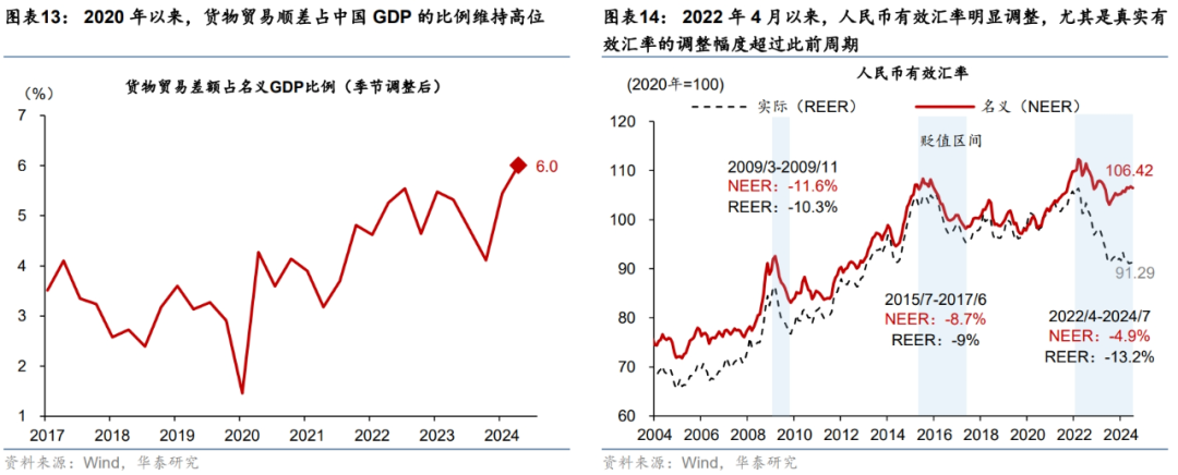 人民币走强，港股亮眼，这才刚刚开始？  第8张