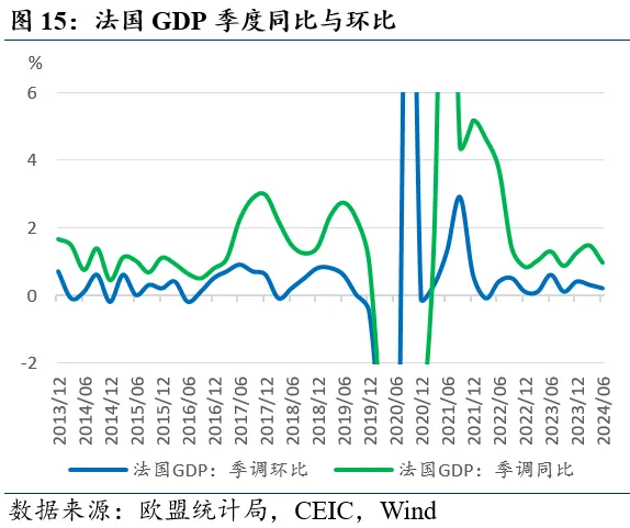 近期全球市场的两个新特征  第15张