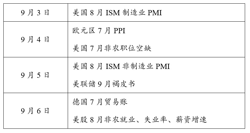 近期全球市场的两个新特征  第27张