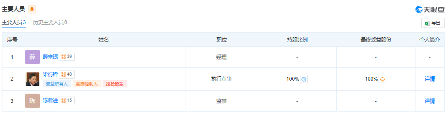 【深度】赔偿没谈拢？庚星股份新旧管理层激烈“交锋”背后  第6张