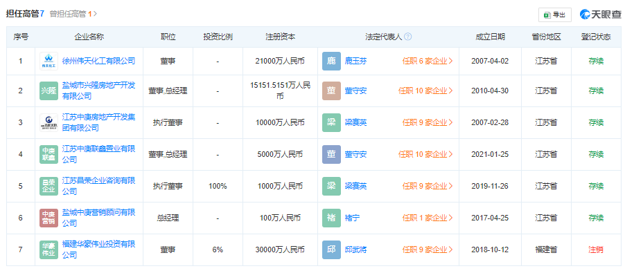 【深度】赔偿没谈拢？庚星股份新旧管理层激烈“交锋”背后  第13张